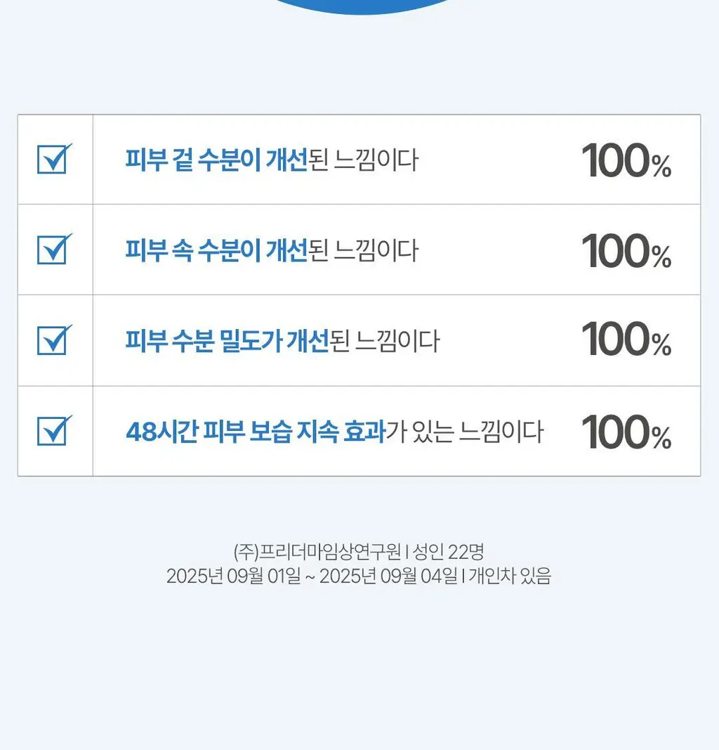 [NEW] 더 에센셜 바이 아리얼 히알루로닉 13 세럼 60ml 상세페이지 8